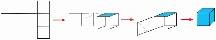 Toán lớp 5 Bài 64. Hình hộp chữ nhật, hình lập phương - SGK chân trời sáng tạo 0 1