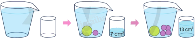 Toán lớp 5 Bài 66. Luyện tập - SGK cánh diều 4 3