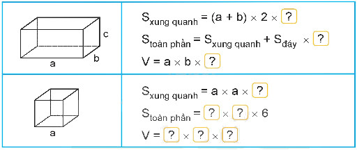 Toán lớp 5 Bài 71. Ôn tập hình học - SGK Kết nối tri thức với cuộc sống 8 1