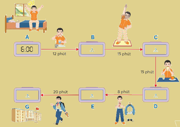 Toán lớp 5 Bài 78. Cộng số đo thời gian - SGK chân trời sáng tạo 5