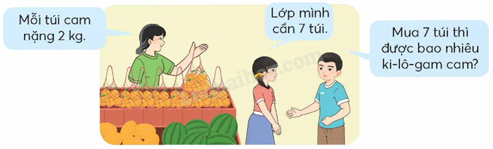 Toán lớp 5 Bài 92. Ôn tập phép nhân, phép chia - SGK chân trời sáng tạo 0 1