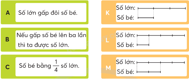 Toán lớp 5 Bài 92. Ôn tập phép nhân, phép chia - SGK chân trời sáng tạo 2 1