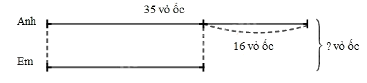 Toán lớp trang 85 - Giải bài toán có đến hai bước tính - SGK Cánh diều 1 2
