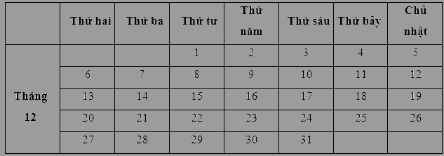 Tổng hợp 20 đề thi học kì 1 Toán 2 Kết nối tri thức có đáp án 3 2