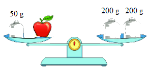 Tổng hợp 20 đề thi học kì 1 Toán 3 kết nối tri thức có đáp án 4 2