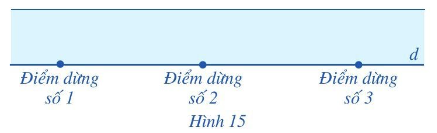 Trả lời Hoạt động 6 trang 78 SGK Toán 6 Cánh diều 1