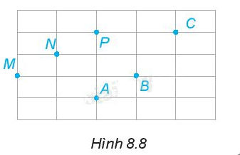 Trả lời Luyện tập 1 trang 45 SGK Toán 6 Kết nối tri thức với cuộc sống tập 2 1