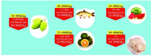 Trả lời Vận dụng trang 8 SGK Toán 6 Chân trời sáng tạo 1