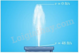 Trắc nghiệm Bài 1: Phương trình bậc nhất một ẩn Toán 8 Cánh diều 0 3