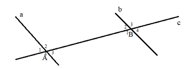Trắc nghiệm Bài 10: Tiên đề Euclid. Tính chất của các đường thẳng song song Toán 7 Kết nối tri thức 0 31