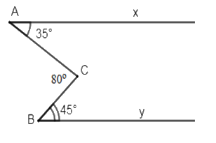 Trắc nghiệm Bài 10: Tiên đề Euclid. Tính chất của các đường thẳng song song Toán 7 Kết nối tri thức 0 54