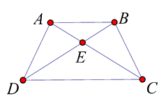 Trắc nghiệm Bài 3: Hình thang cân Toán 8 Cánh diều 0 10