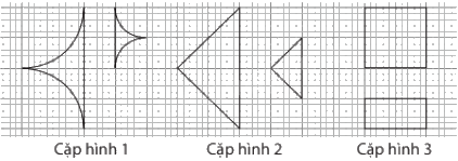 Trắc nghiệm Bài 37: Hình đồng dạng Toán 8 Kết nối tri thức 0 2