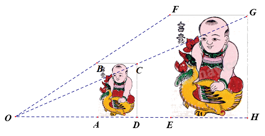 Trắc nghiệm Bài 4: Hai hình đồng dạng Toán 8 Chân trời sáng tạo 0 23