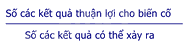 Trắc nghiệm Bài 4: Xác suất của biến cố ngẫu nhiên trong một số trò chơi đơn giản Toán 8 Cánh diều 0 2