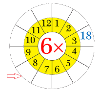 Trắc nghiệm Bài 9: Bảng nhân 6, bảng chia 6 Toán 3 Kết nối tri thức 0 7