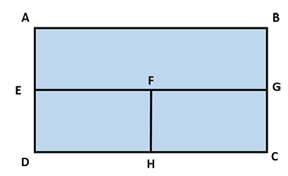 Trắc nghiệm: Hình chữ nhật. Hình vuông Toán 3 cánh diều 0 1
