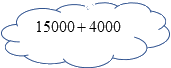 Trắc nghiệm: Phép cộng trong phạm vi 100 000 Toán 3 cánh diều 0 4