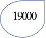 Trắc nghiệm: Phép cộng trong phạm vi 100 000 Toán 3 cánh diều 0 8