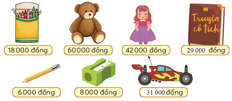 Trắc nghiệm: Tiền Việt Nam Toán 3 Cánh diều 0 3